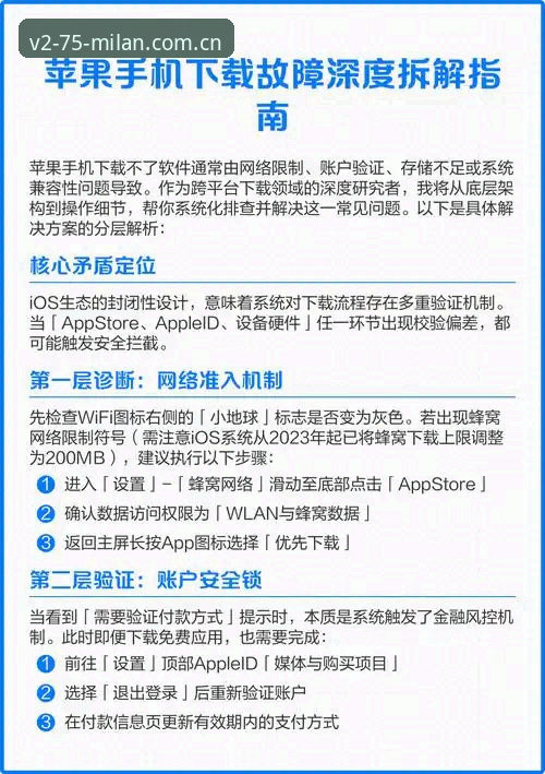 米兰MILAN中国2025纪念版V2.75最新动态：下载功能与登录流程深度拆解